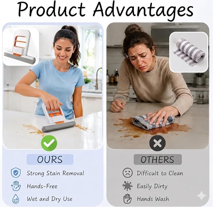 Mini Foldable Mop for Kitchen (Pack of 1)